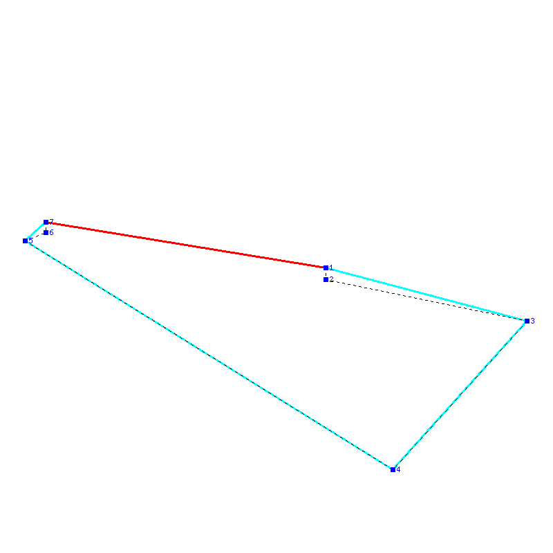 Flugauswertung